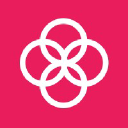 OpenLoop