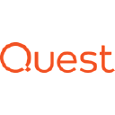 Quest Software